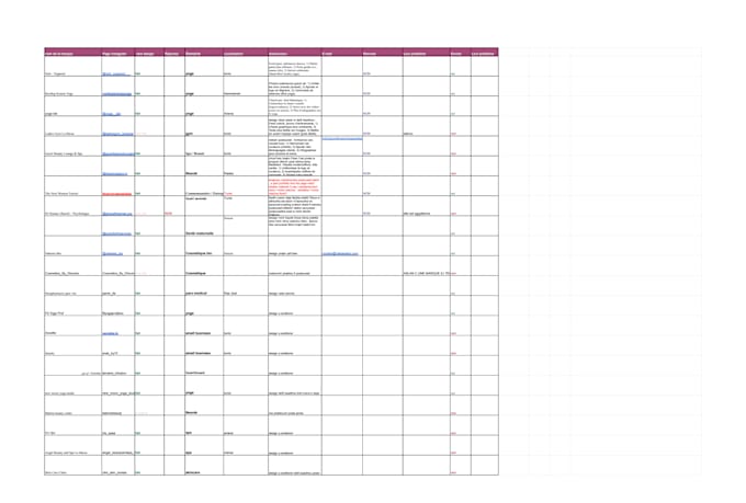 generate b2b leads, do prospect research, and set appointments